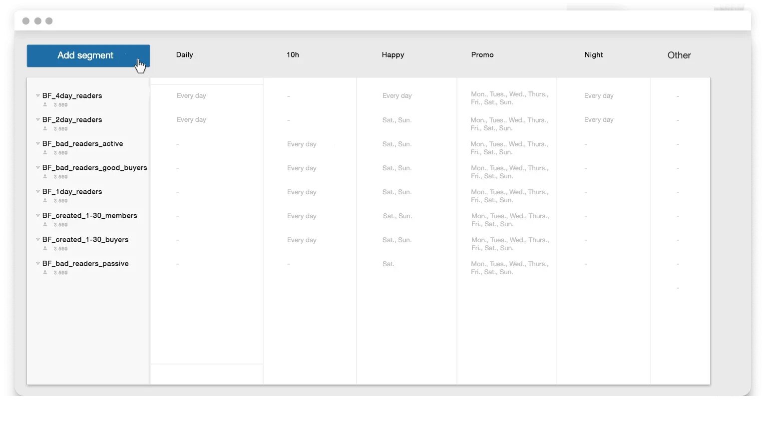 cloud optimization strategies