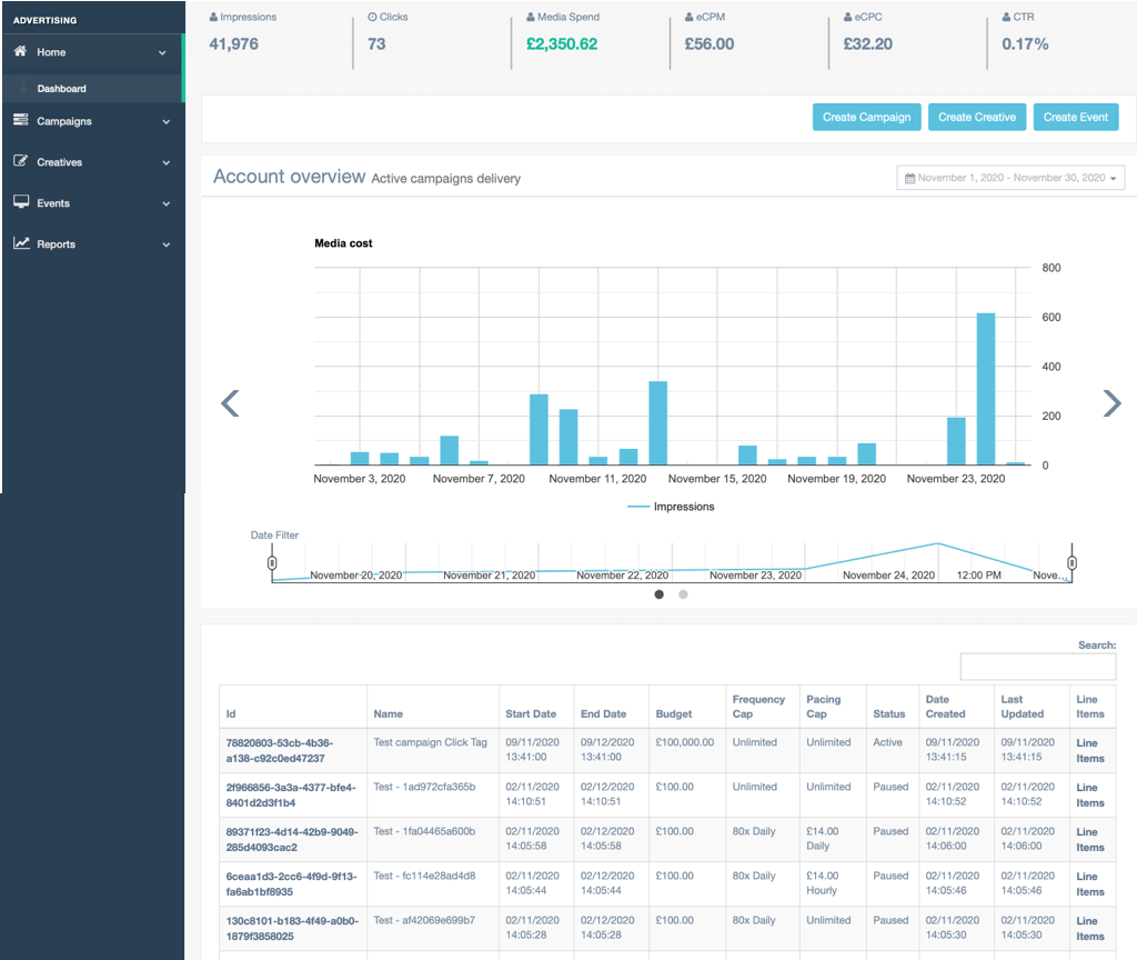 SaaS platform