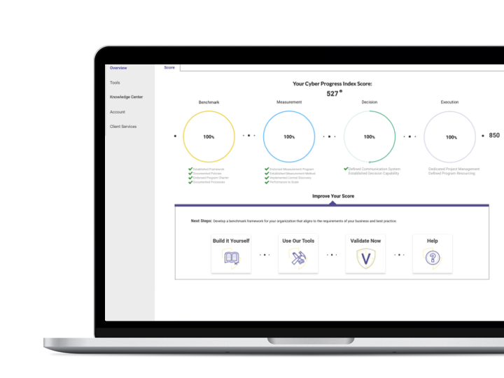 Security validation platform for enterprises