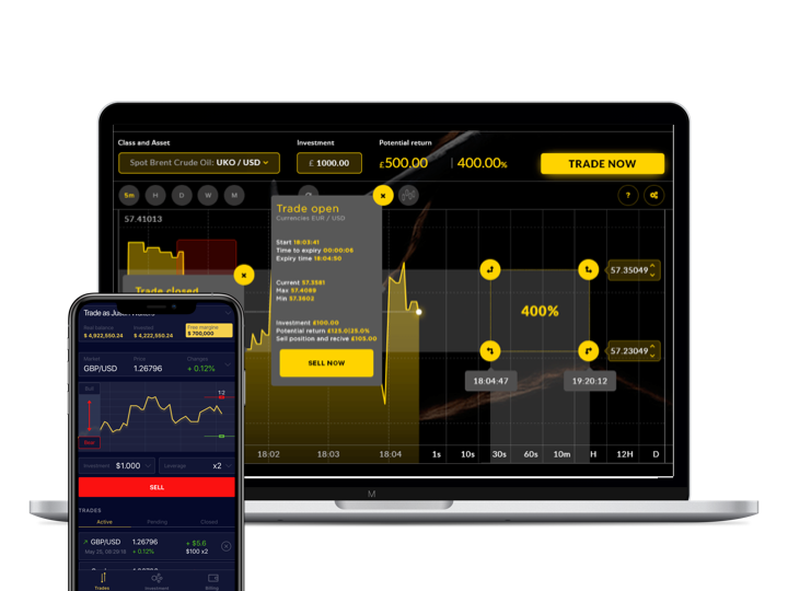 CFD trading instrument for FX brokers with full market control