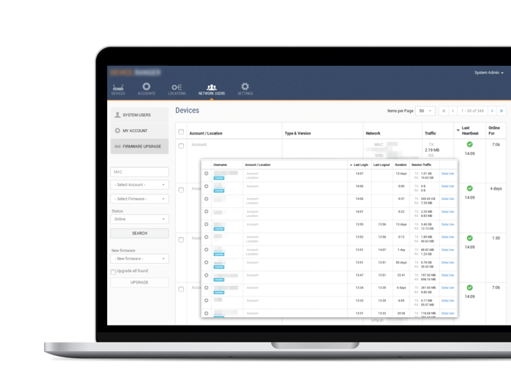 Wireless router platform managing over 6000 devices