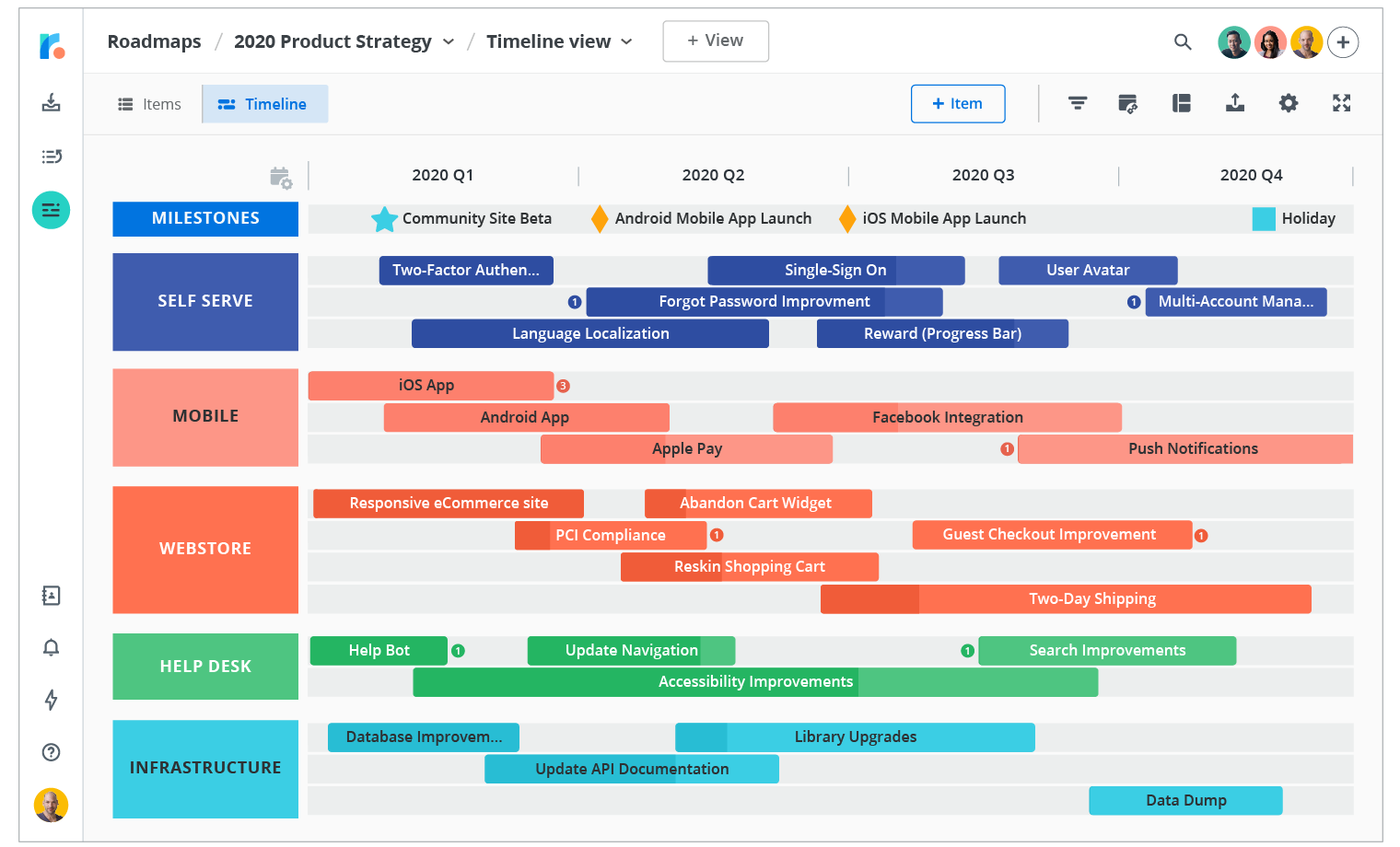 Hero roadmap example