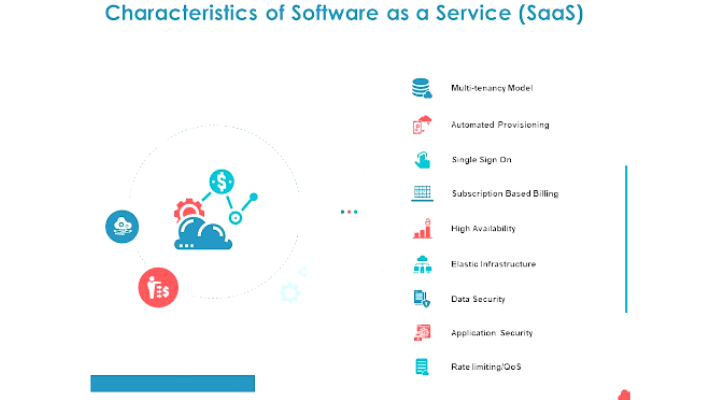 local or IaaS or PaaS or SaaS