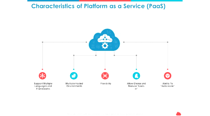 local or IaaS or PaaS or SaaS