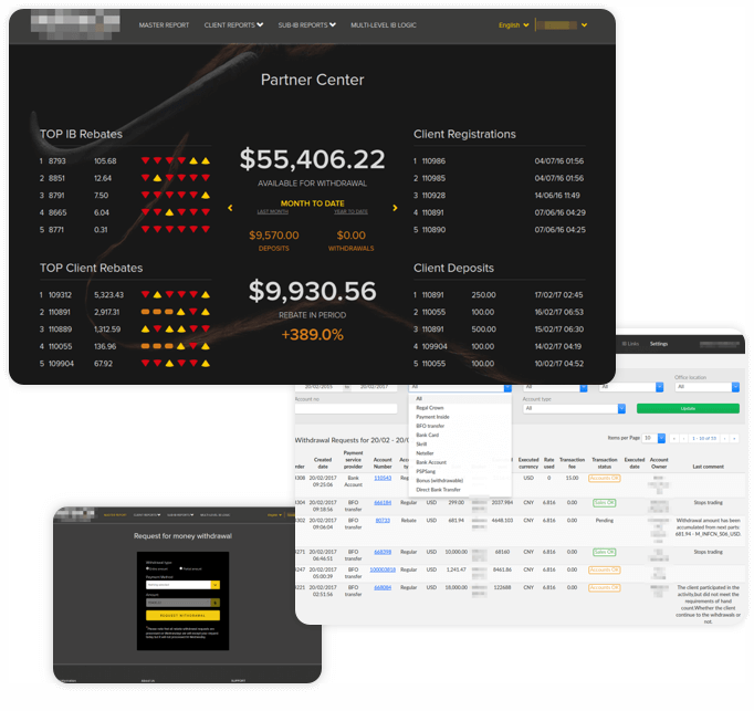 fintech software development