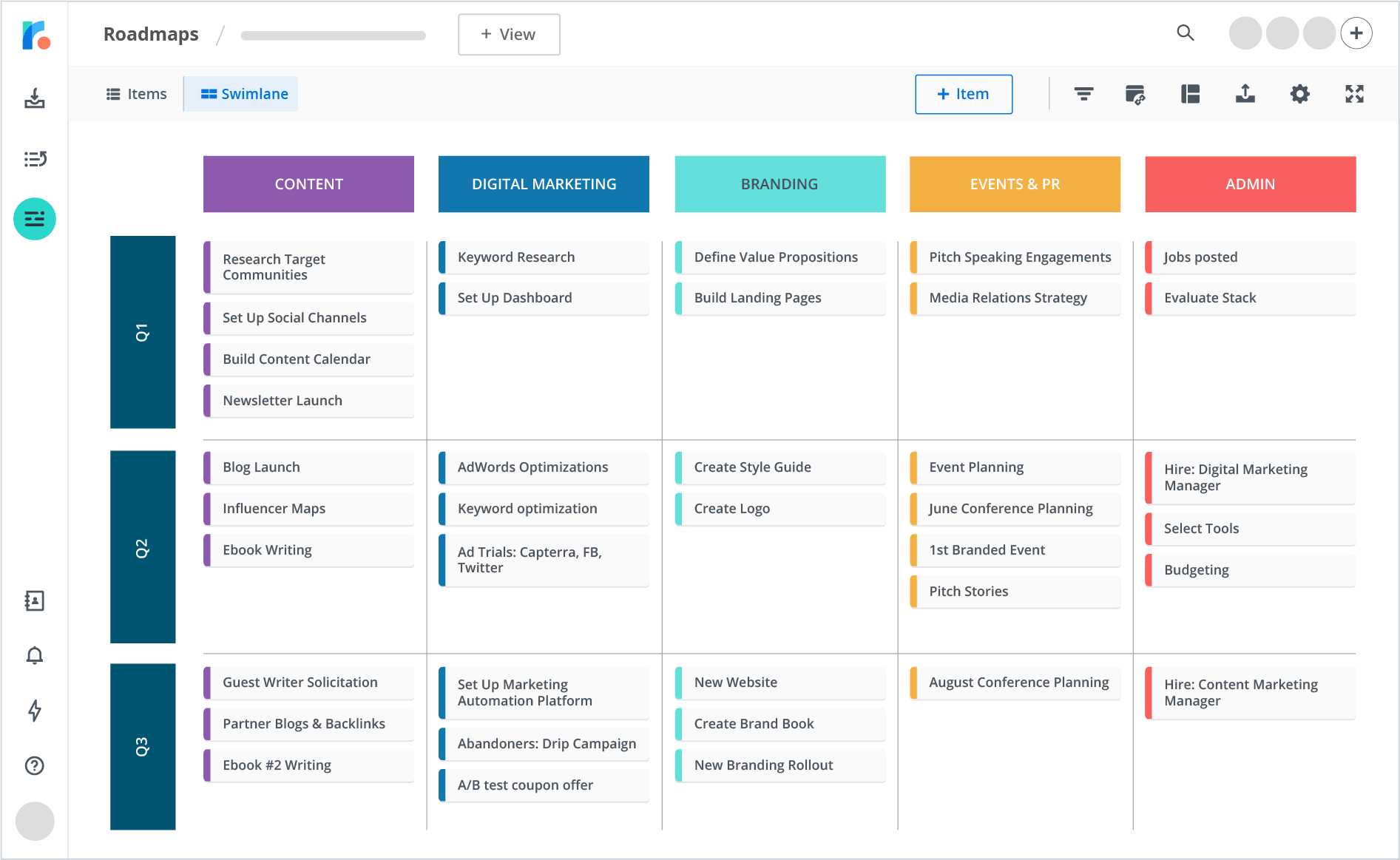 Marketing Roadmap