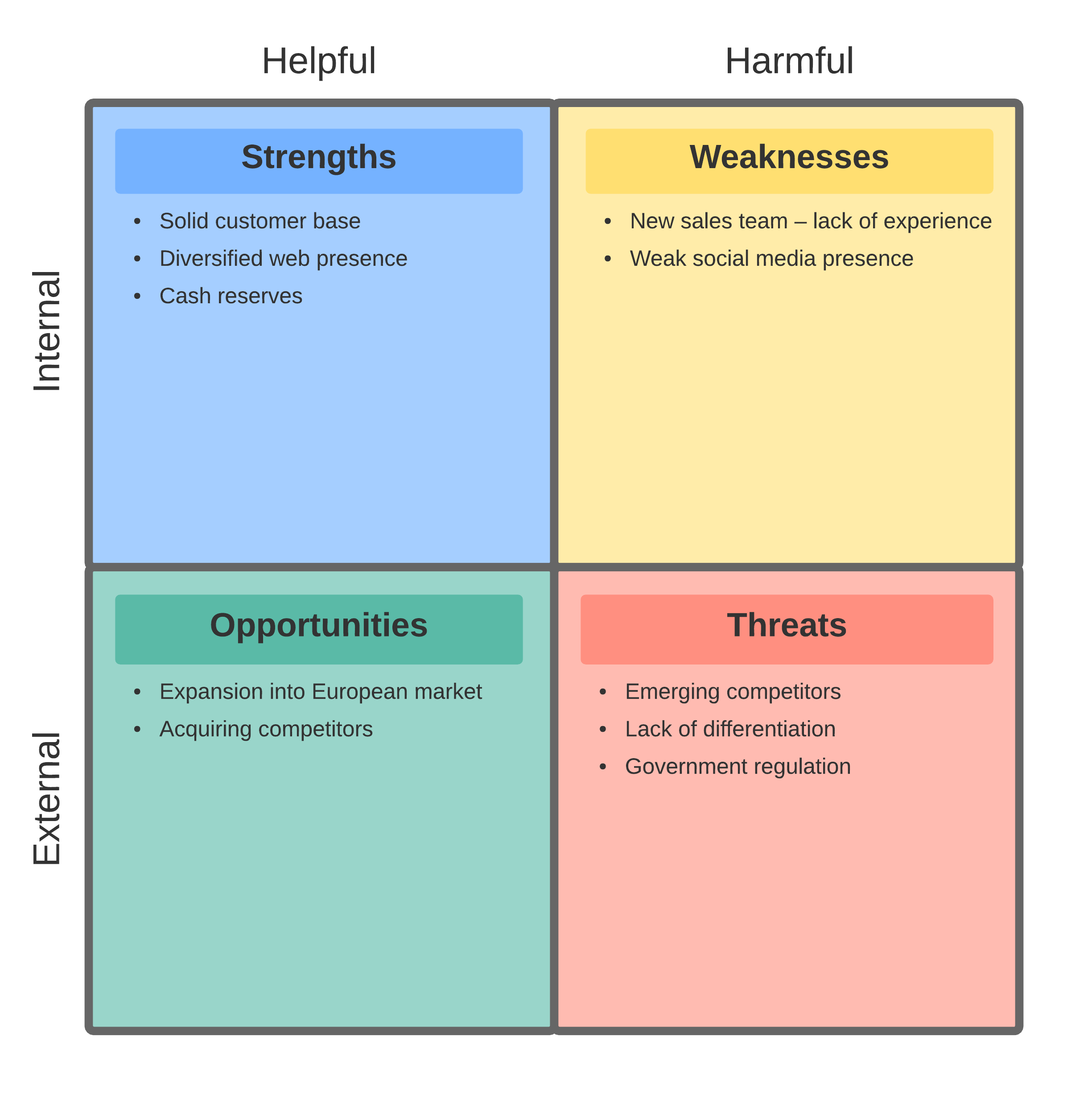 saas product development tips