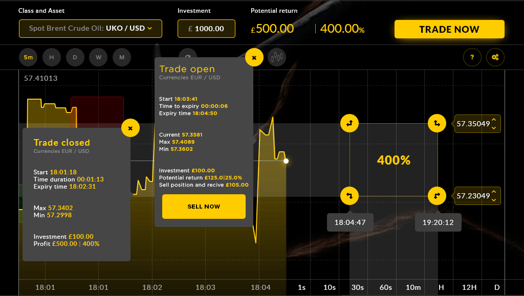 Trading SaaS instrument UI/UX