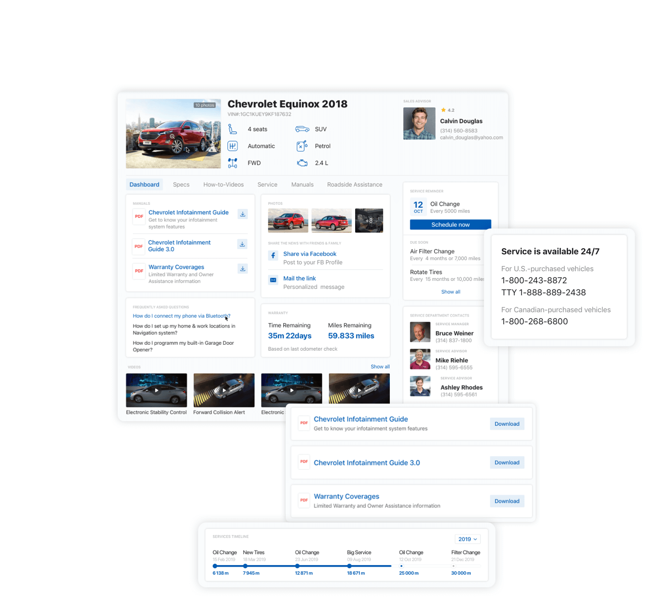 ui ux for design