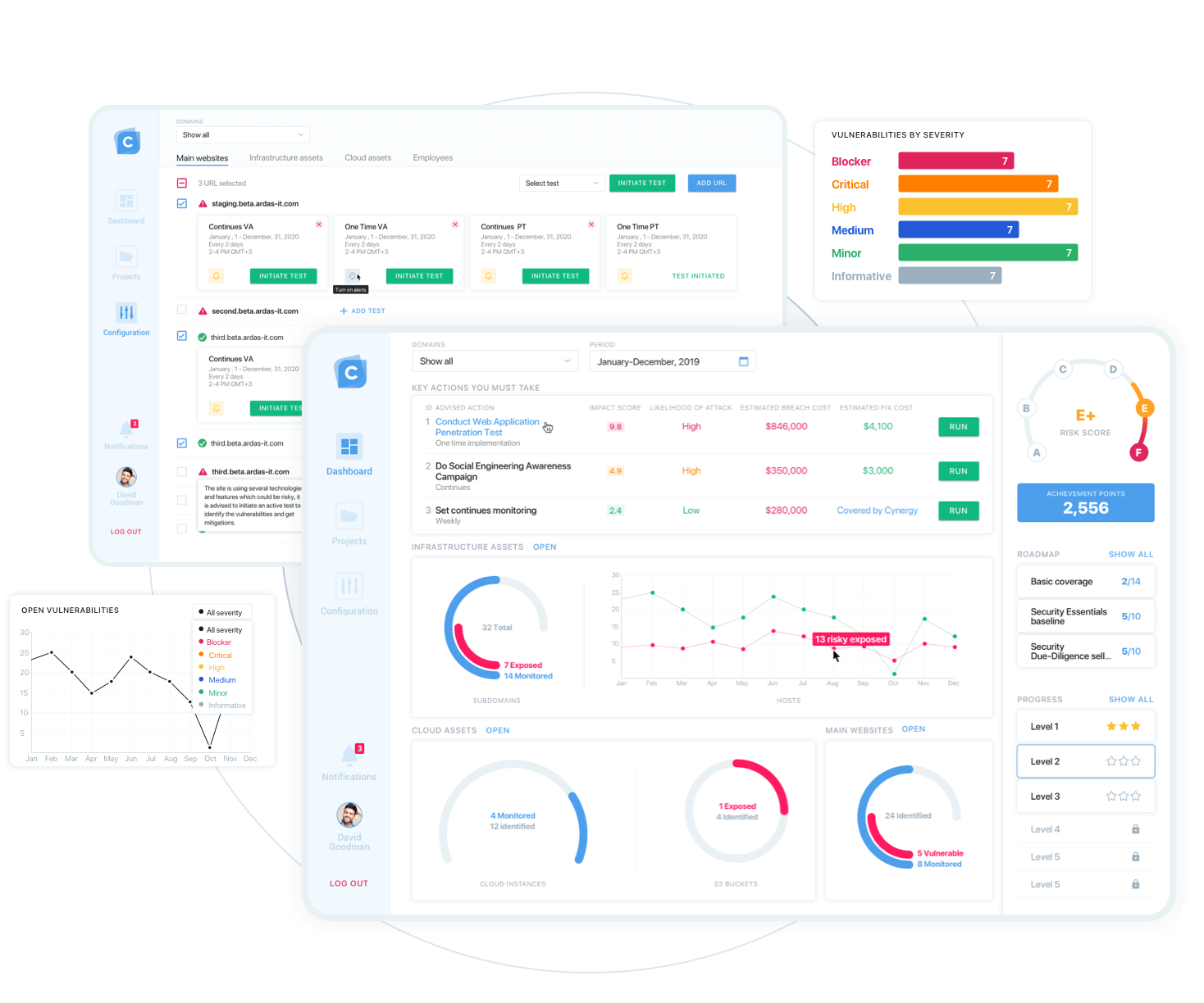 SaaS product development for better security