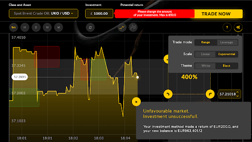 online Trading Platform